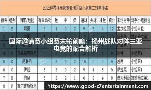 国际邀请赛小组赛末轮前瞻：扬州战队对阵三亚电竞的配合解析